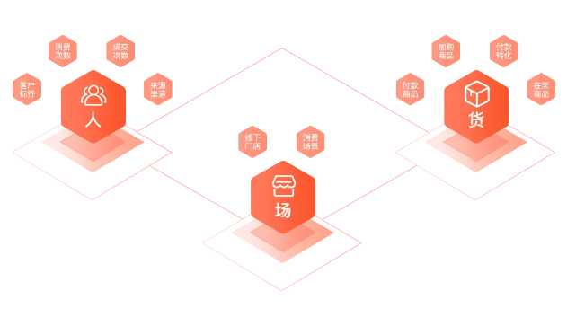 共创美好消费体验 袋鼠妈妈以质为基共筑品质生活