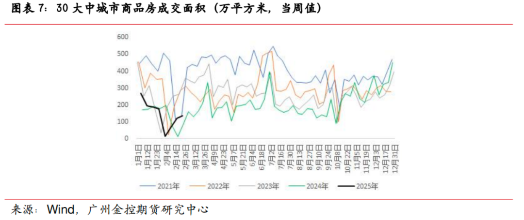 (2025年3月19日)今日PVC期货最新价格行情查询