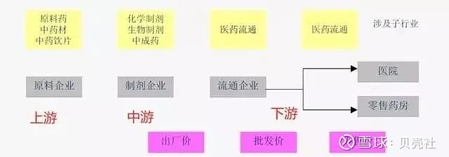 深度丨债市“科技板”呼之欲出 创投机构亟待疏通发债“堵点”