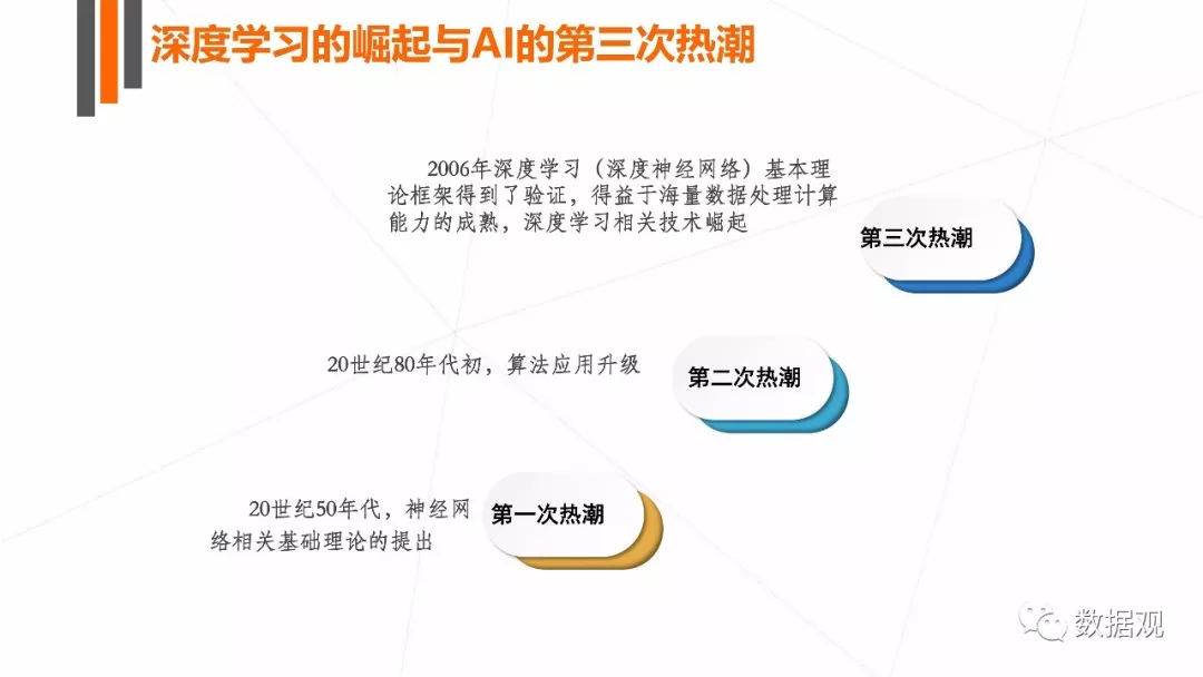 如果人工智能成了专家，小编怎么办