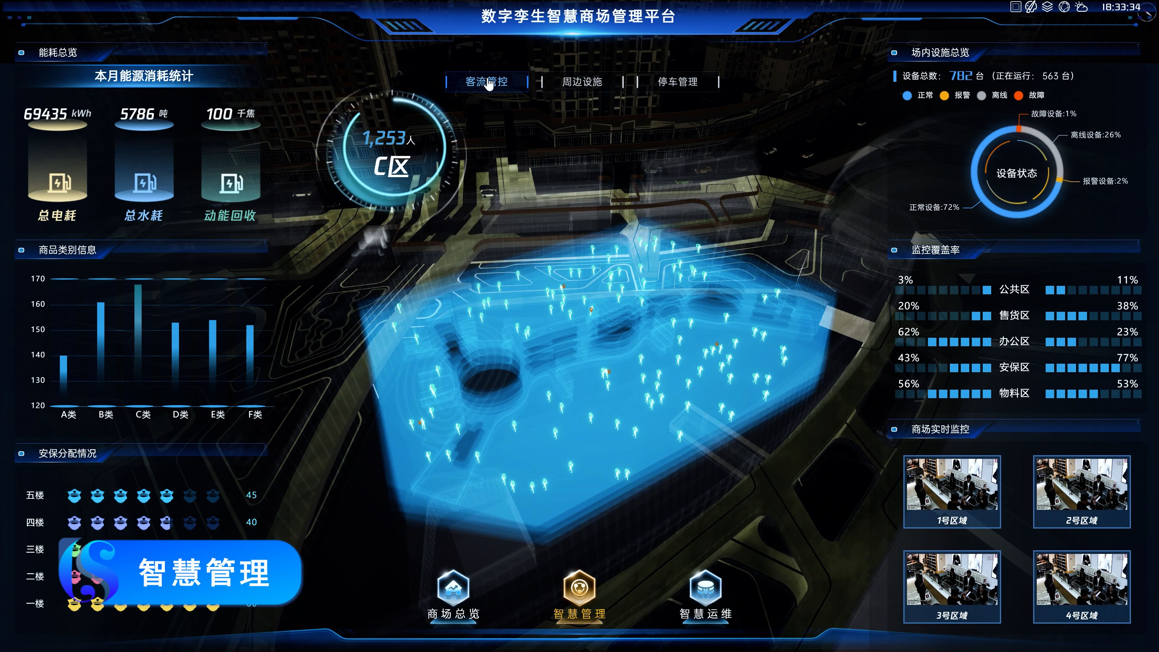 开源模型加速构建智能生态