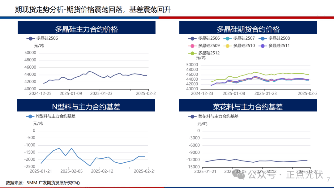 3月21日PVC期货持仓龙虎榜分析：PVC期货后市是否能维持下行趋势