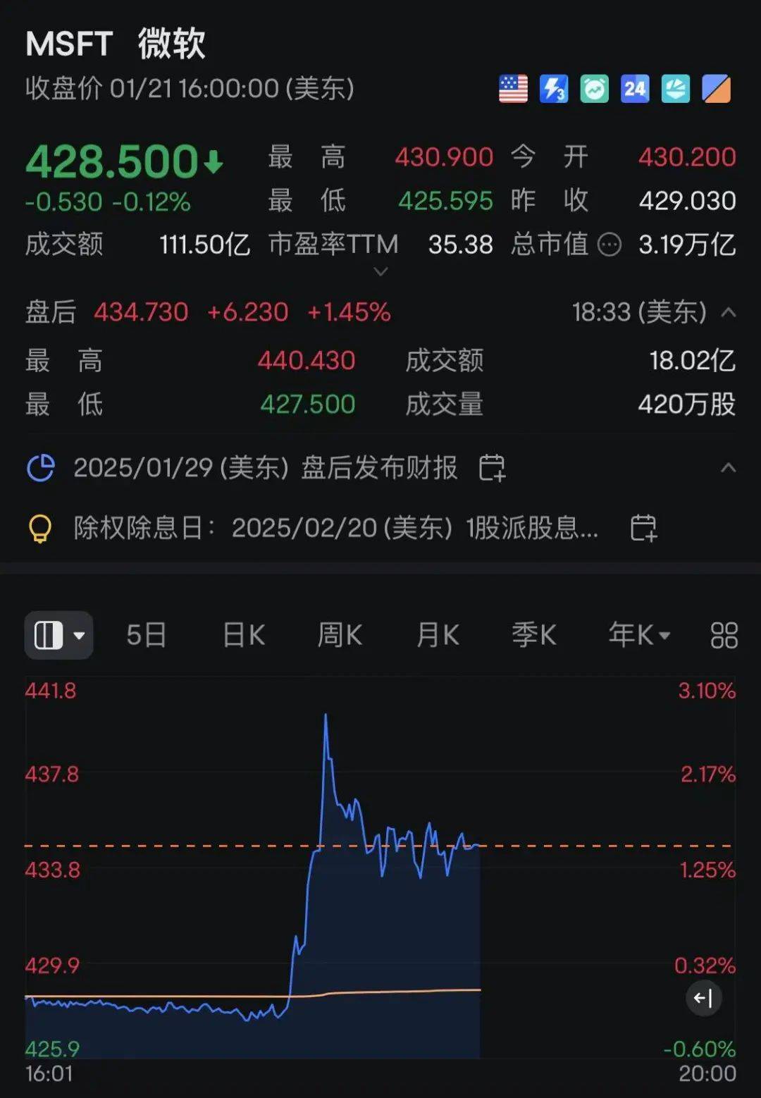 孙正义出手！65亿美元收购美国芯片企业Ampere