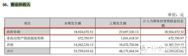 靠给大模型投喂数据，这家AI数据服务公司一年赚了3亿美元