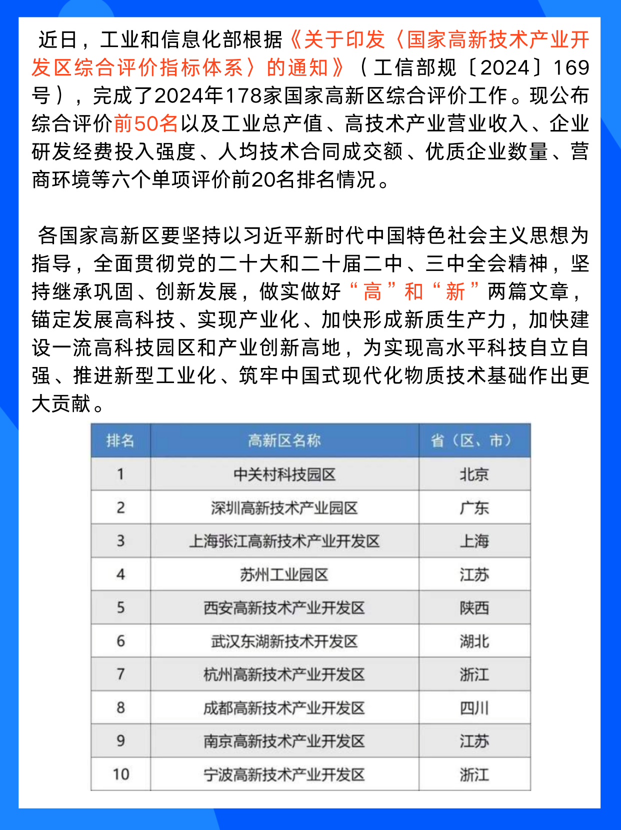 中关村国家自主创新示范区外贸规模累计突破万亿元