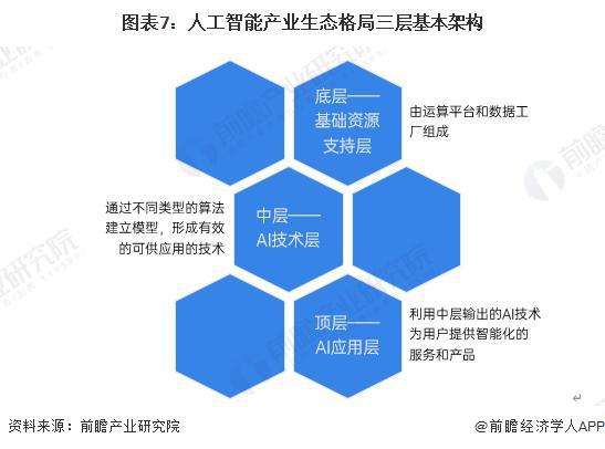 构建人工智能安全治理新格局　开创生成合成内容规范发展新路径