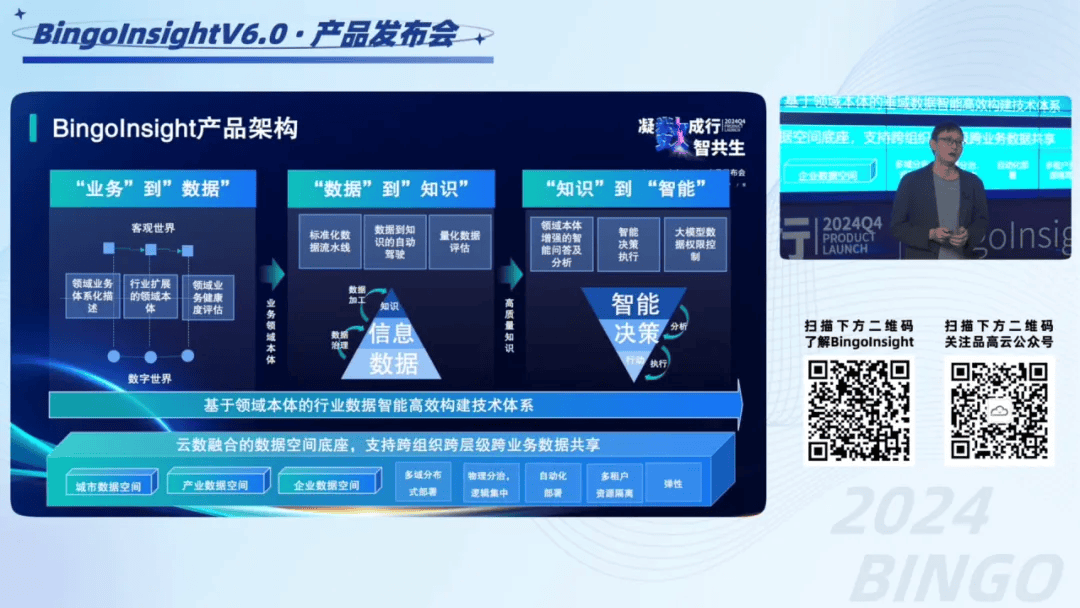 高层论坛2025|以高质量数据促进人工智能发展,国家数据局将开展四方面工作