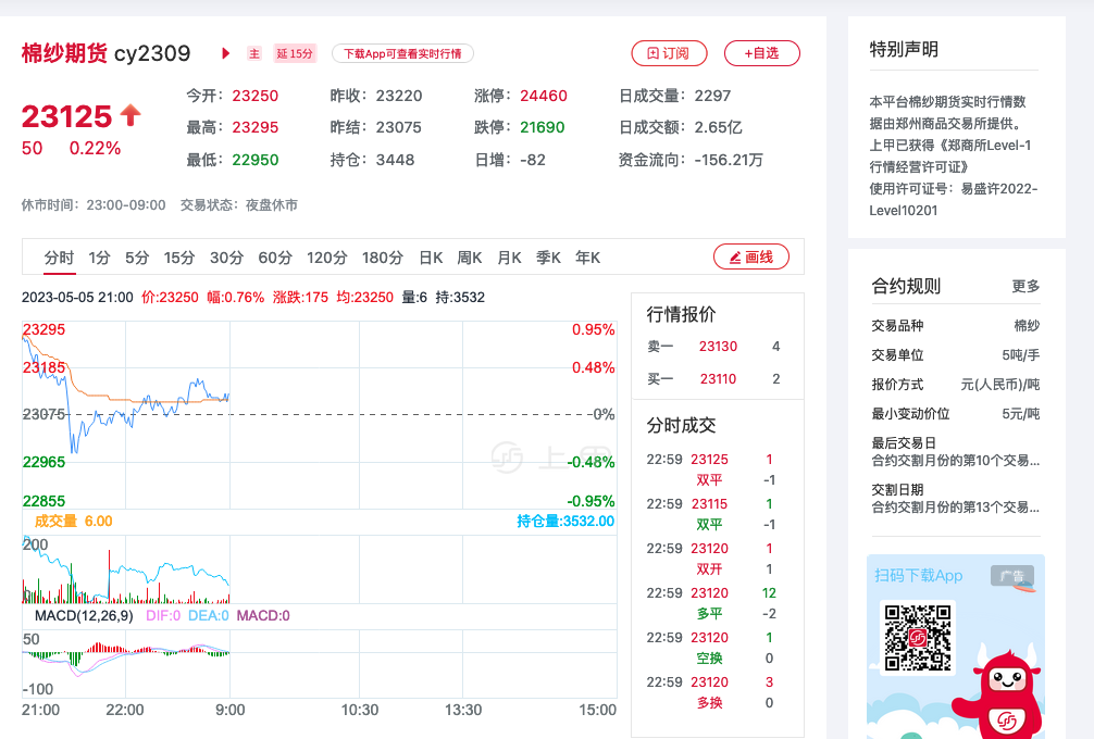 (2025年3月25日)今日PVC期货最新价格行情查询