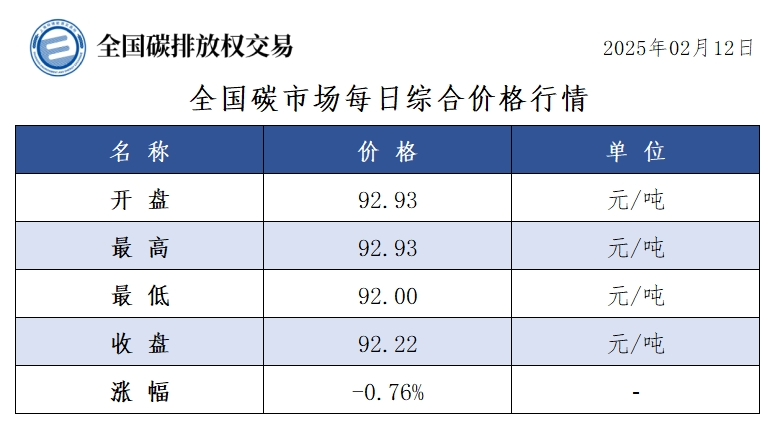 3月25日收盘PVC期货持仓较上日减持40387手
