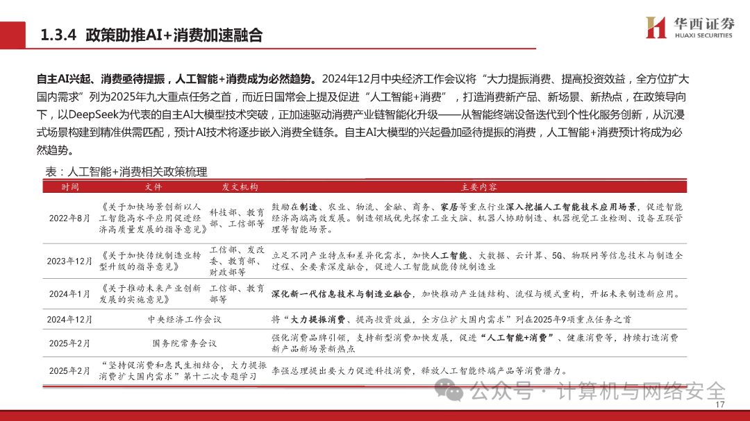 “人工智能+”助力消费焕新