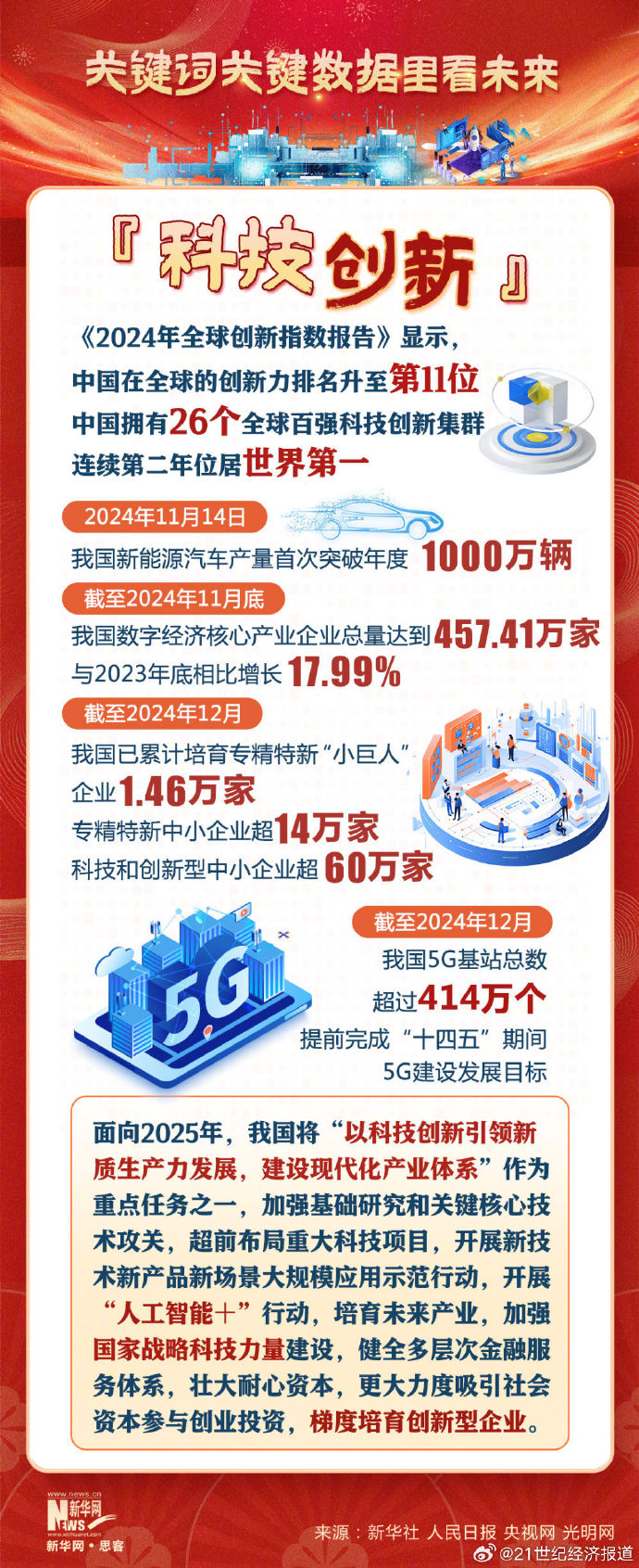 财经慧说丨加速拥抱AI，看央企新进展！