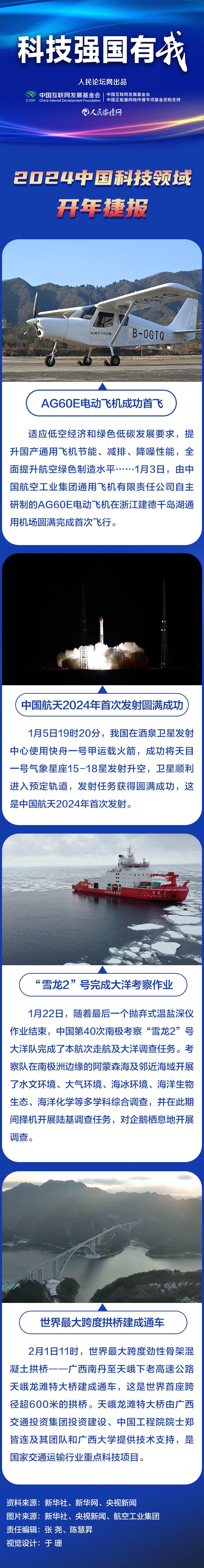 2024年度“中国科学十大进展”发布