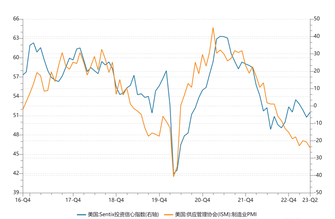 PVC基本面边际略改善 期价仍以窄幅波动为主