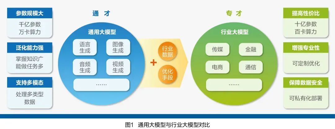 与AI携手创作，需厘清著作权边界