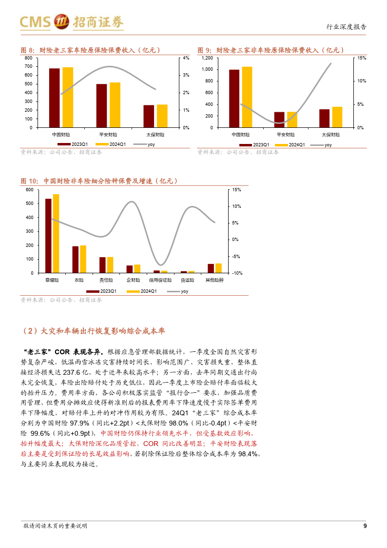优化重大股权投资行业范围 机构看好险企资产端改善