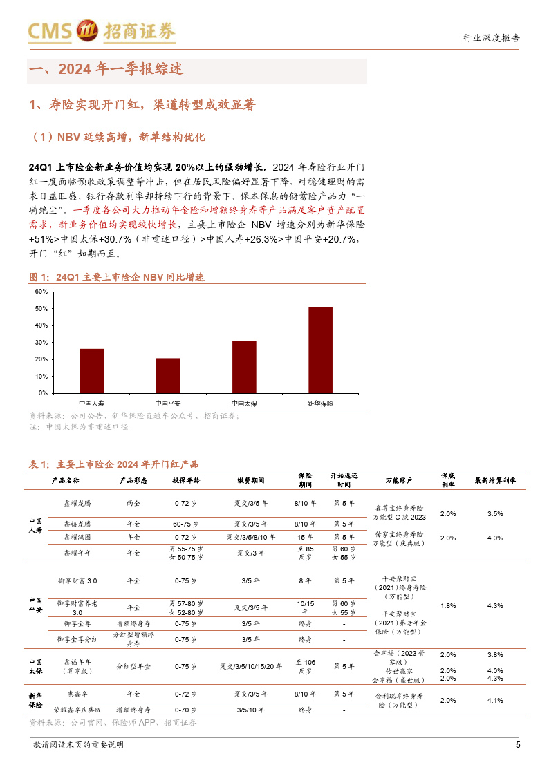 优化重大股权投资行业范围 机构看好险企资产端改善