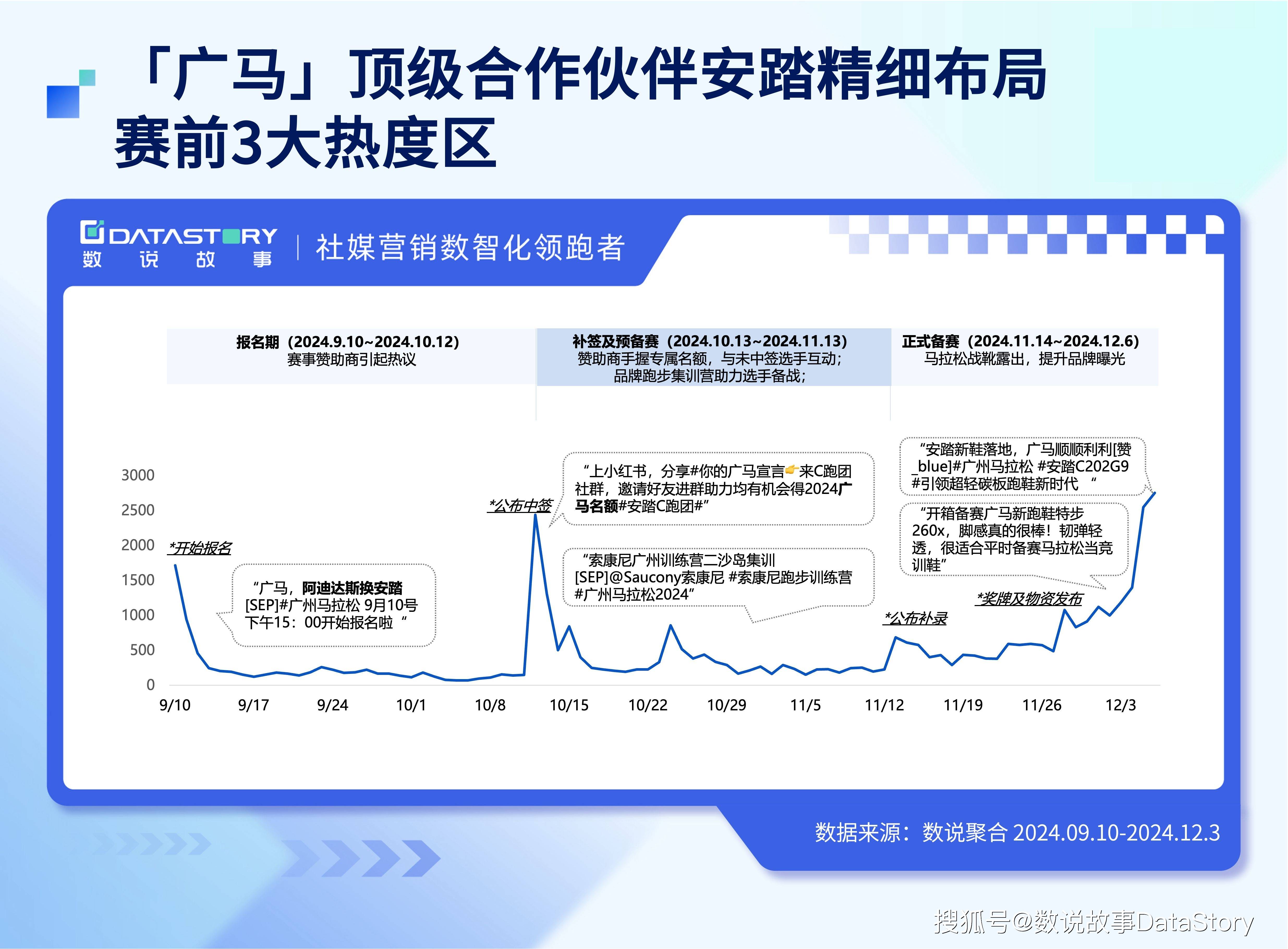 是竞技赛事，更是科技测试——全球首次人机共跑马拉松看点探析