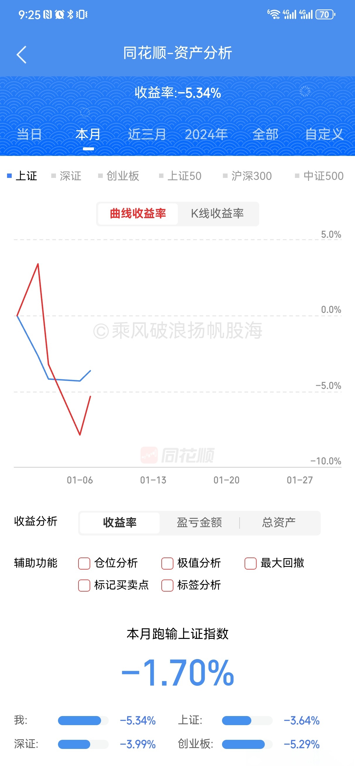 4月8日收盘PVC期货持仓较上日减持38995手