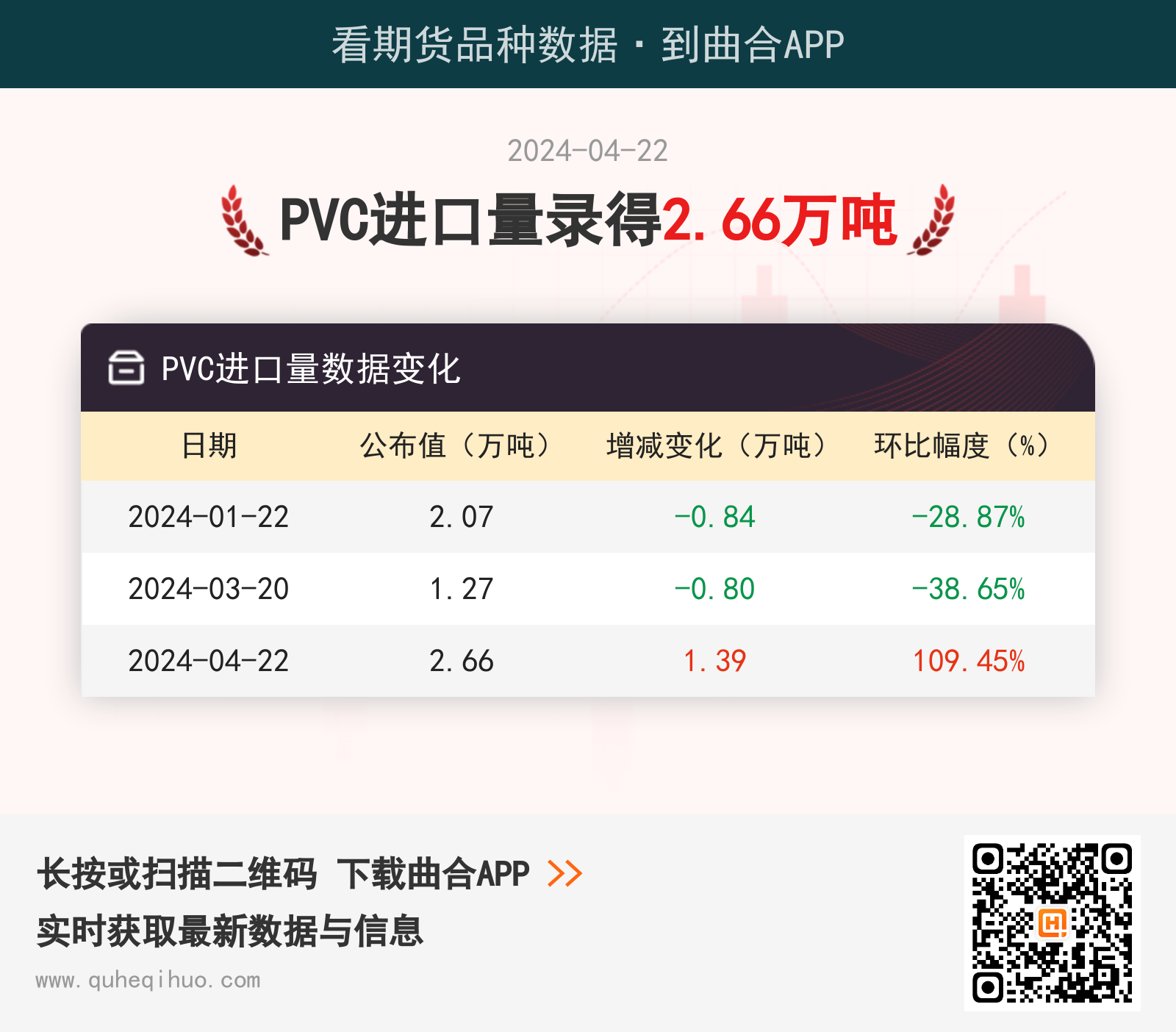（2025年4月10日）今日PVC期货最新价格行情查询