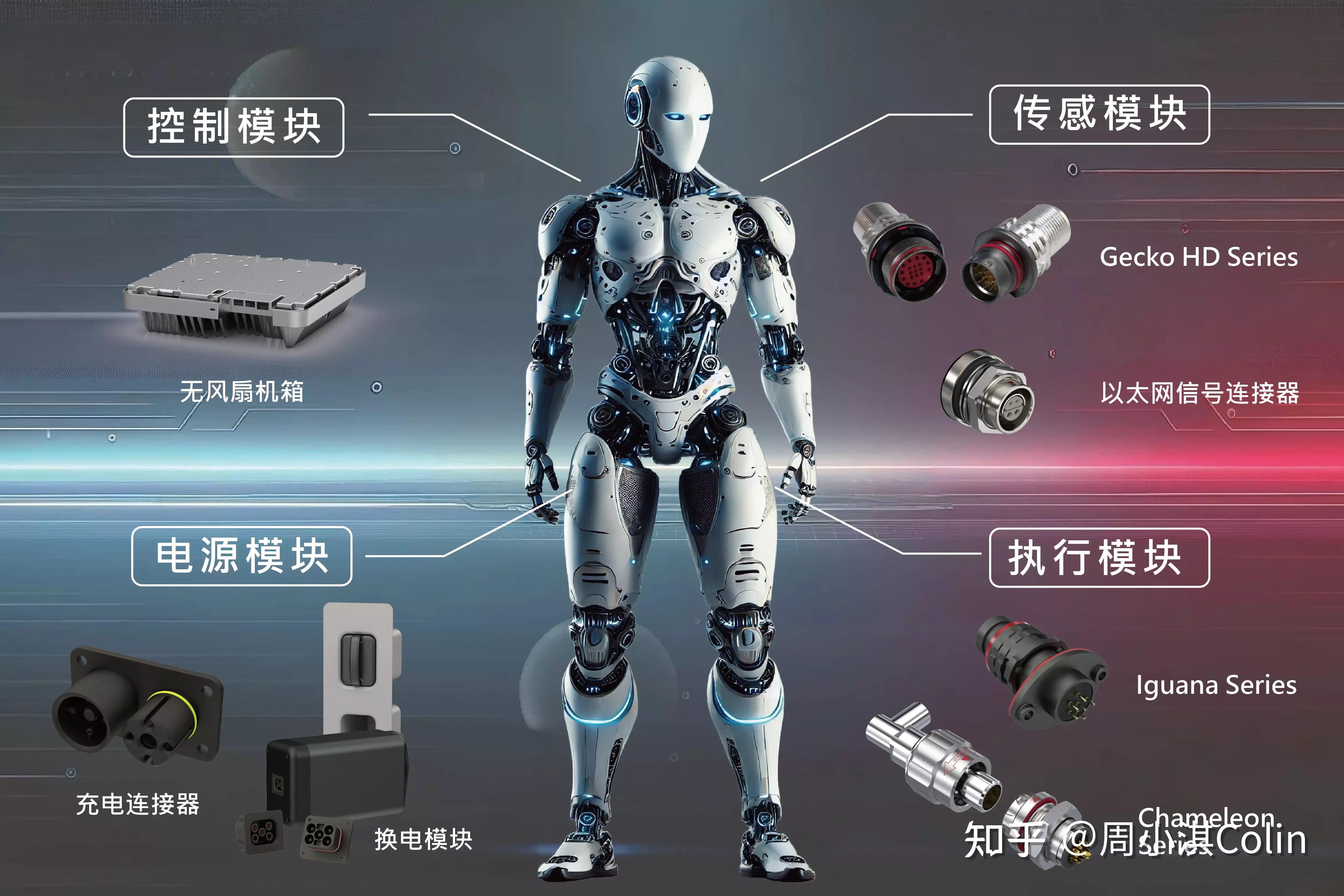 人形机器人“加速跑” 规模化应用亟需实现“三突破”