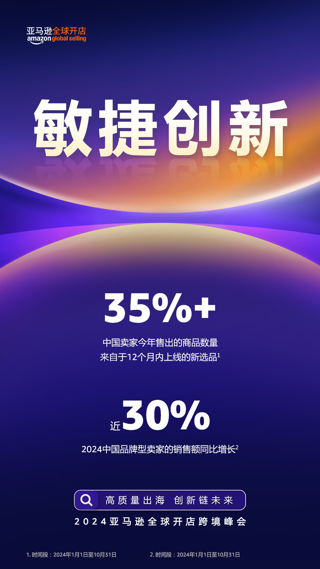 重塑跨境电商出海新势能