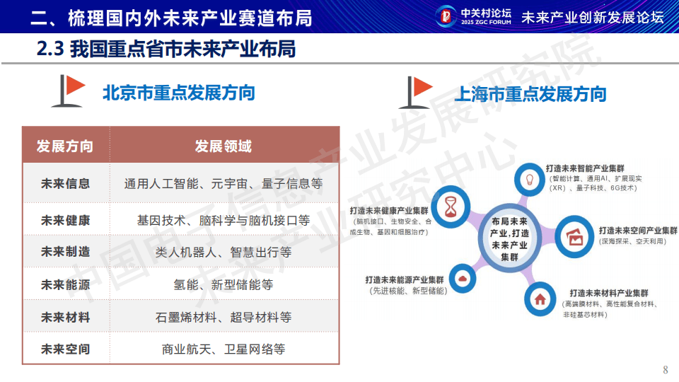 交通领域人工智能发展顶层设计将出