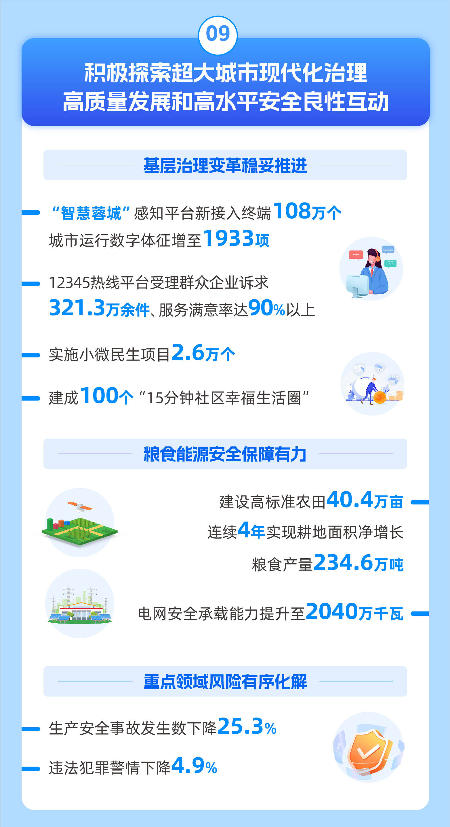 全国一体化数据市场政策正在研究制定