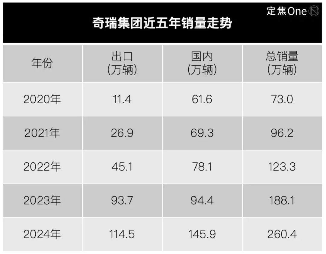 哪吒汽车“债转股”失败，知情人士：金主出手条件为罢免方运舟！总部LOGO被连夜拆除？公司回应！