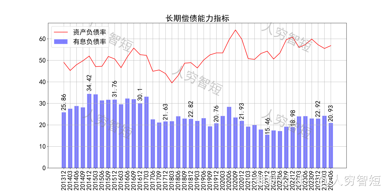 全面回暖！创投“硬科技”赛道退出回报亮眼，中长期资金加速入场