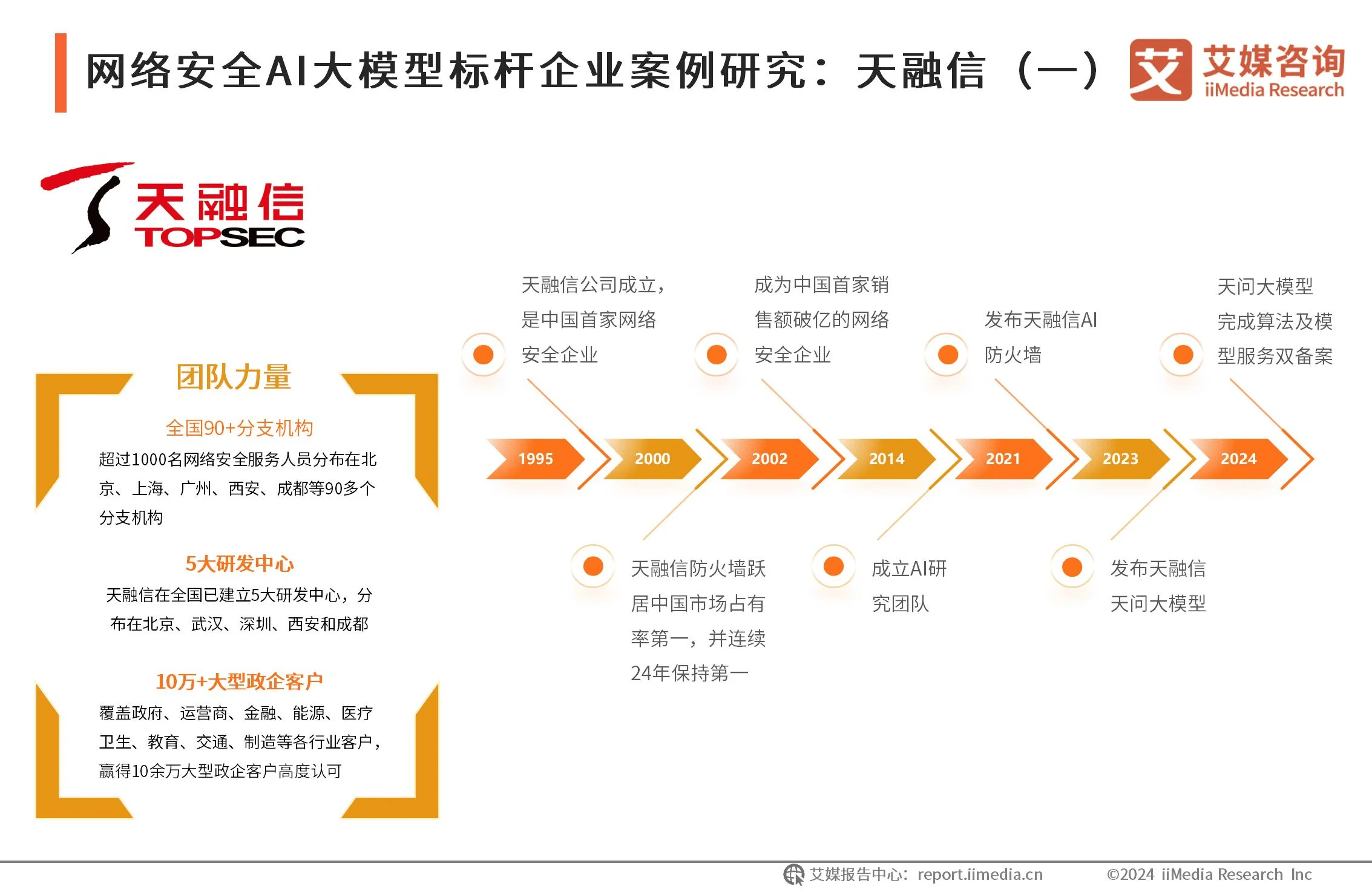 神州信息发起成立行业首个AIGC大模型金融生态体系