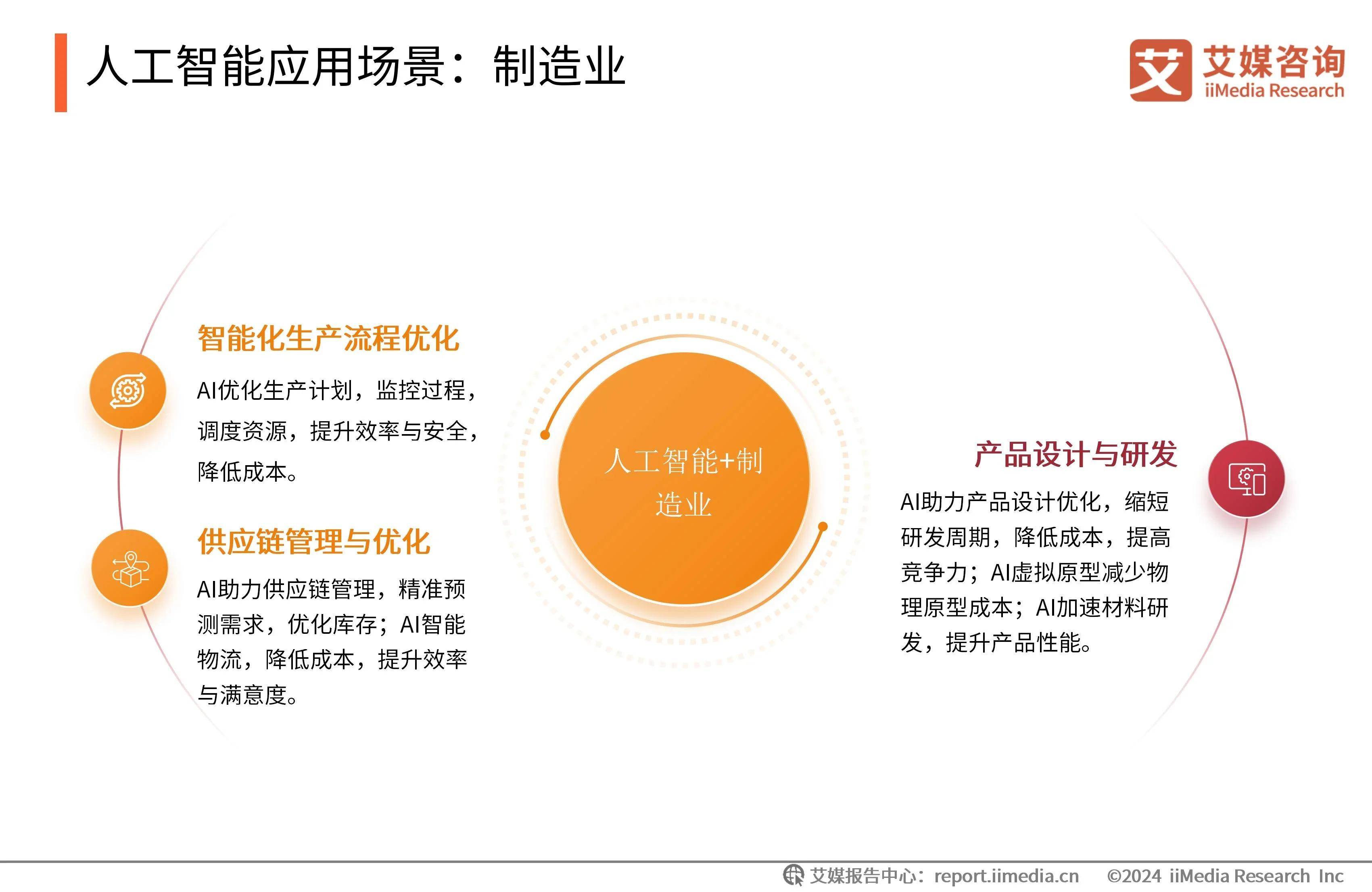 我国促进人工智能气象应用服务有序发展