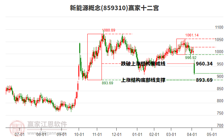 深圳创投行业“募投退”整体回暖！“投早投小投硬科技”项目持续增长