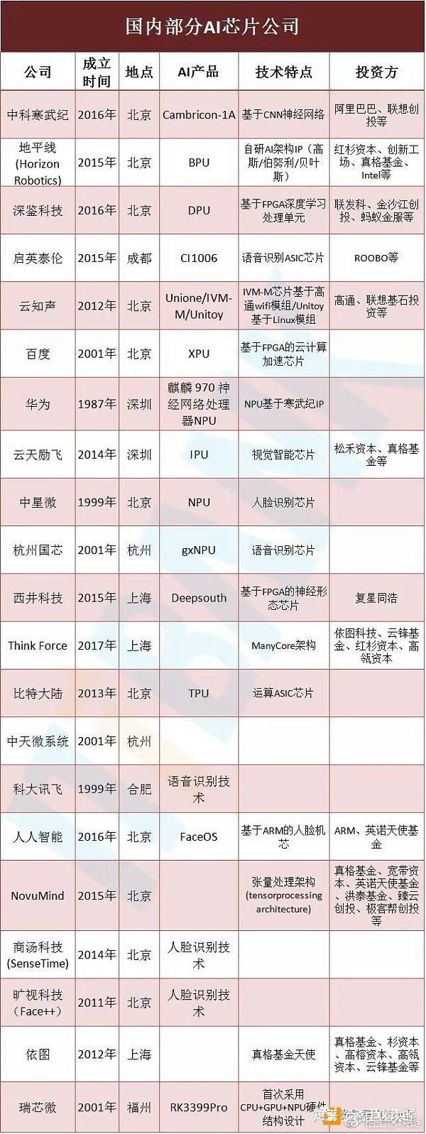 ​港股火热！创投机构建议企业把握赴港上市窗口期