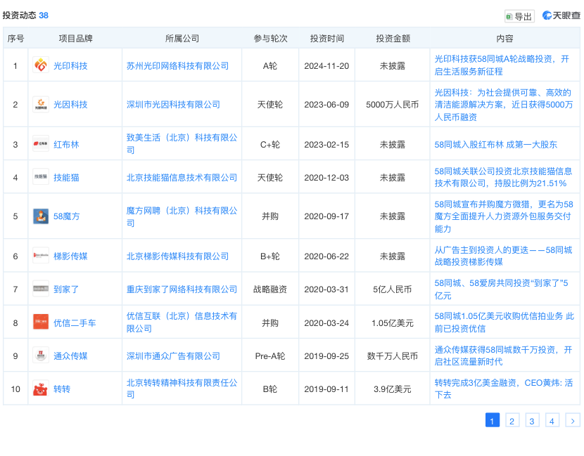 GP管理费“变天”？！广东发文：政府投资基金要按实缴实投、以基金收益支付！