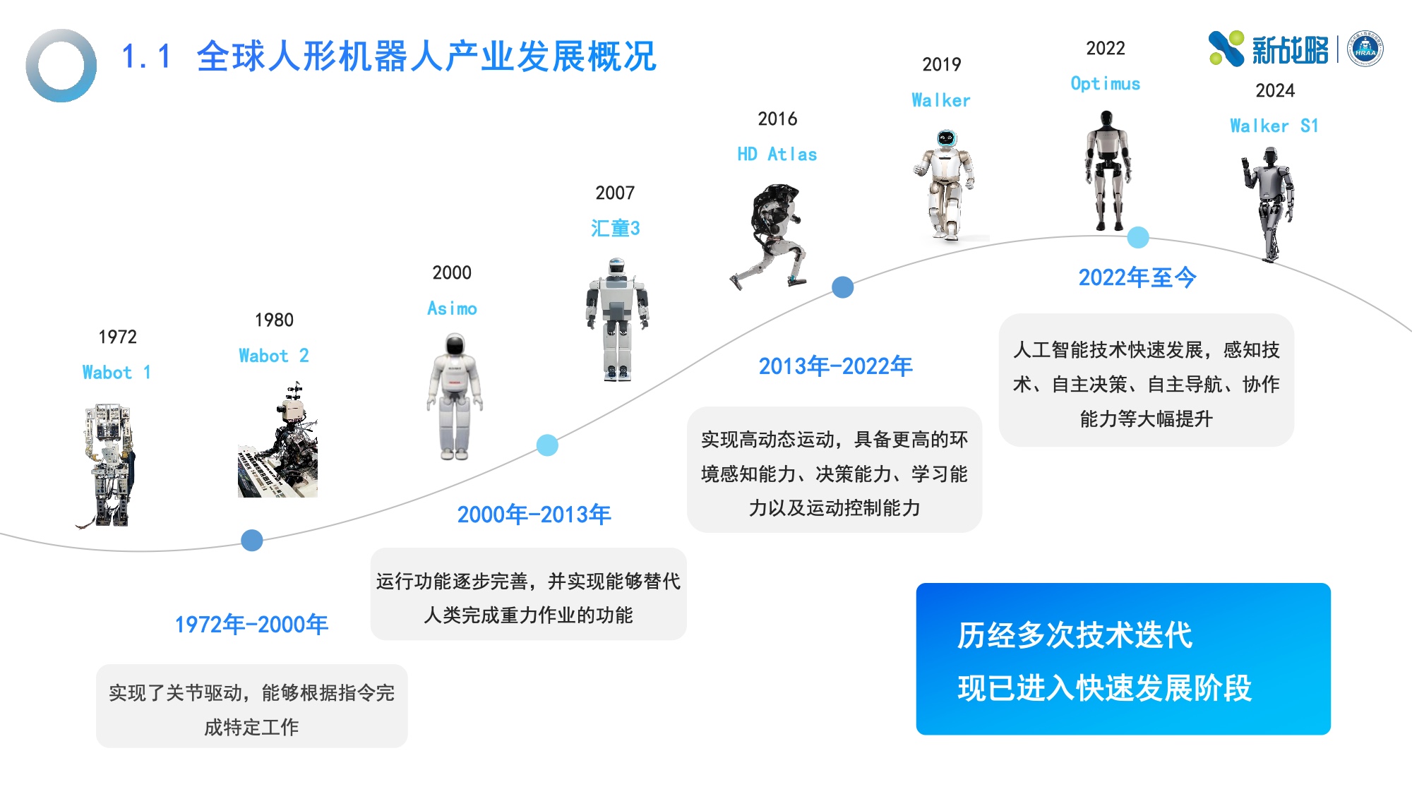 场景创新促进人形机器人发展
