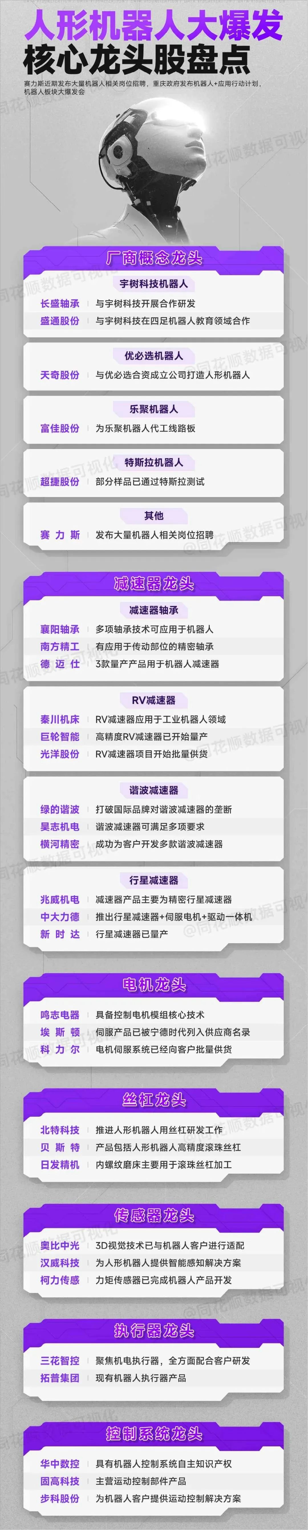 人形机器人领域投融资活跃 助推商业化提速