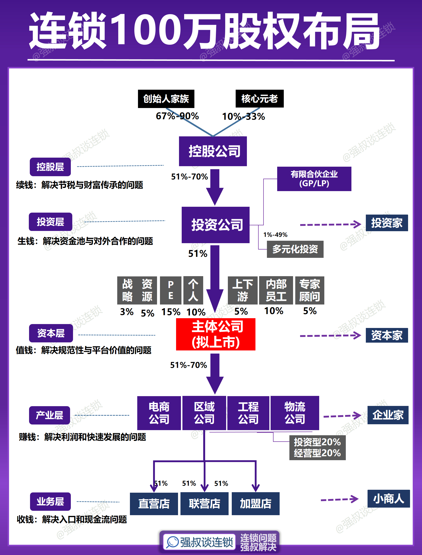 红杉加持亿格云完成Pre-B轮近亿元融资 加速AI办公支撑平台创新研发与全球化布局