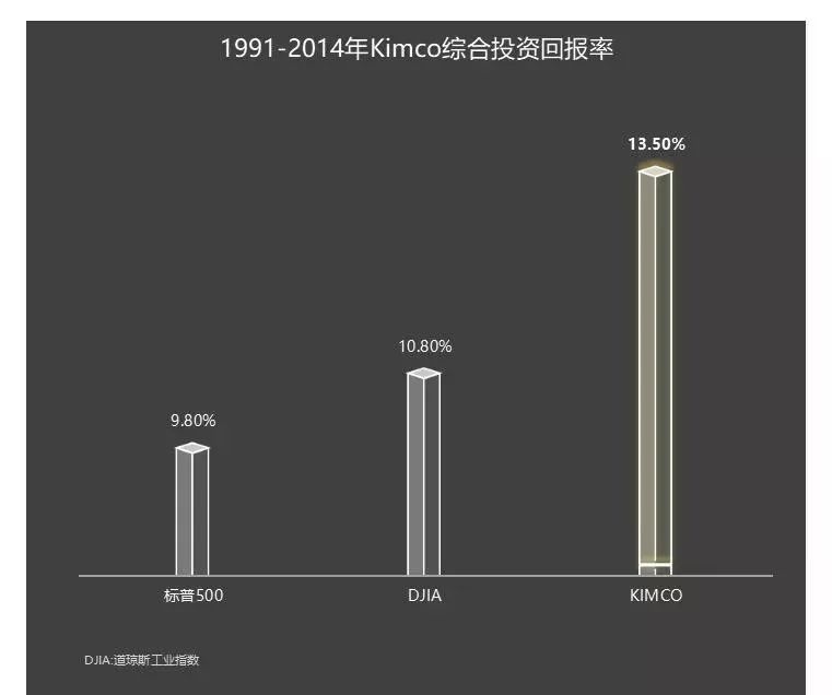 新一轮“造富”，河南赢了？