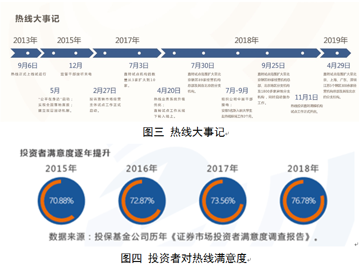 地方发文：严控新设基金！地方政府投资基金出资呈现新趋势