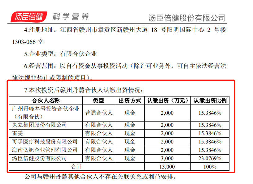 丹麓资本许谦：创投是“导航仪”，不仅是简单的“钱袋子”