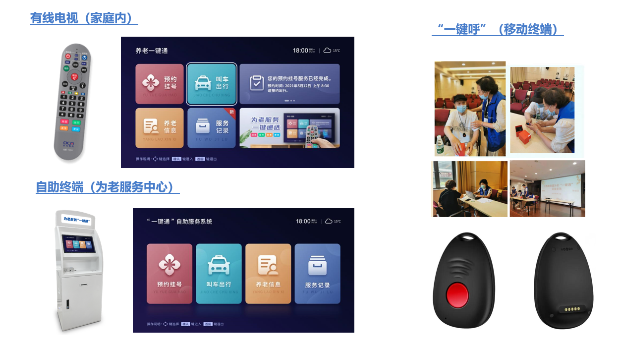 数字适老助残典型案例推荐工作启动