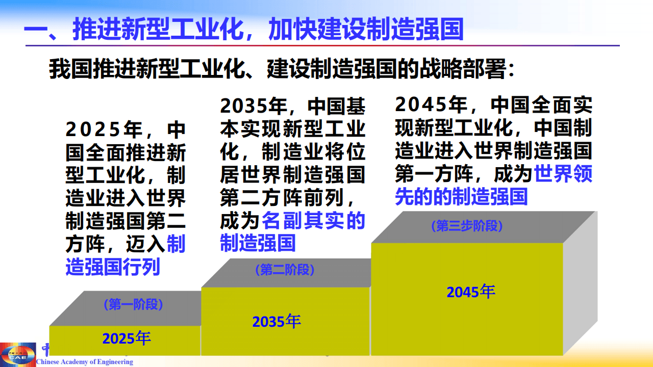 北京市推动人工智能赋能新型工业化