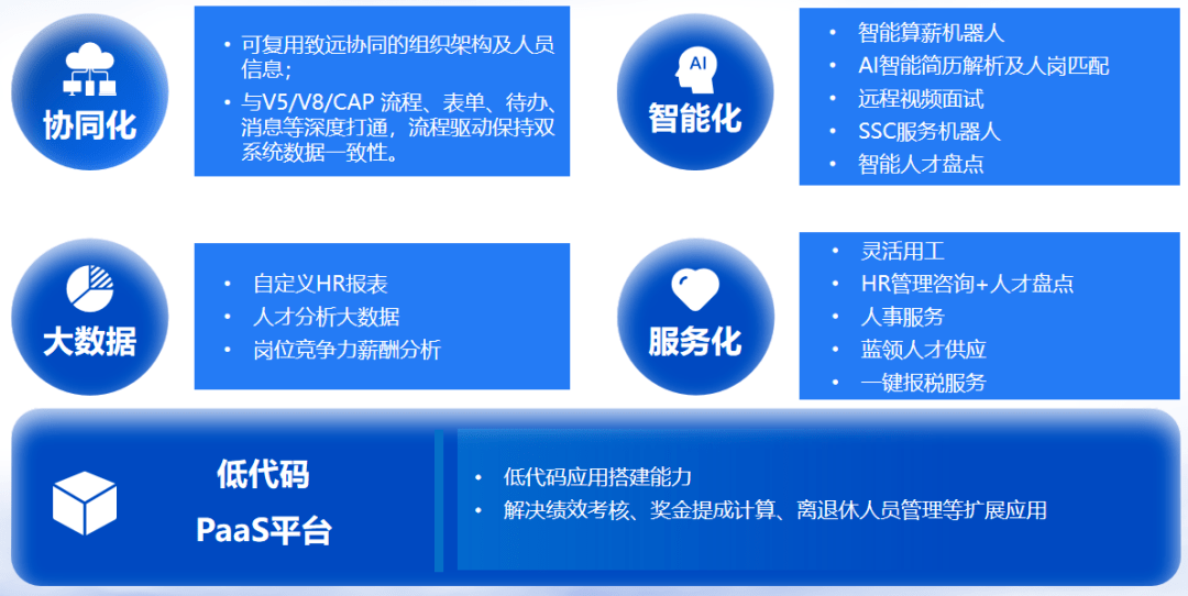 全链条构建智算人才生态