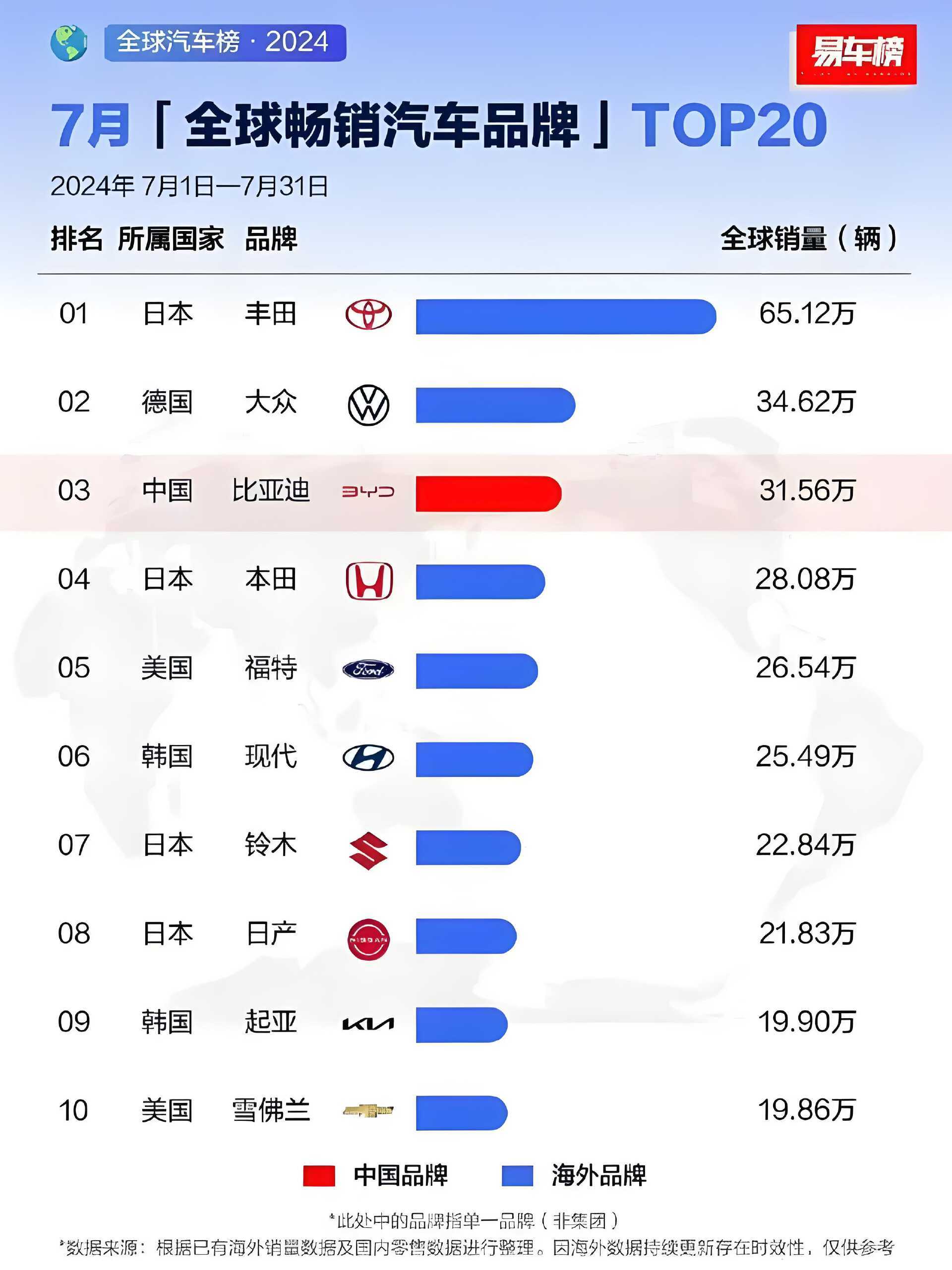 比亚迪投资的机器人公司，又融了数亿元！