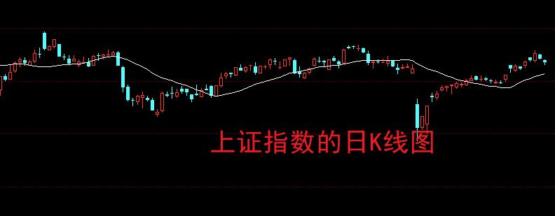 陆家嘴论坛大消息，VC/PE行业迎实质性利好！
