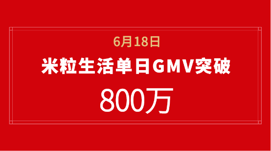 “618”成绩单彰显消费市场新空间