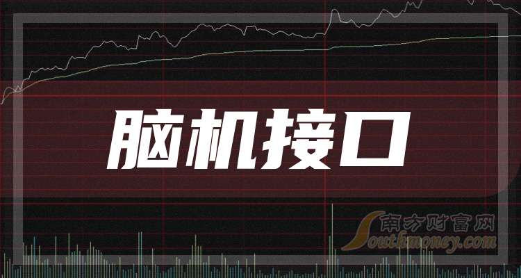 脑机接口技术进入“元年”，投资人直呼“估值太高”