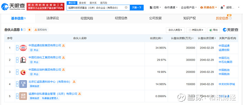 创投观察：央地合作基金，渐成股权投资新趋势