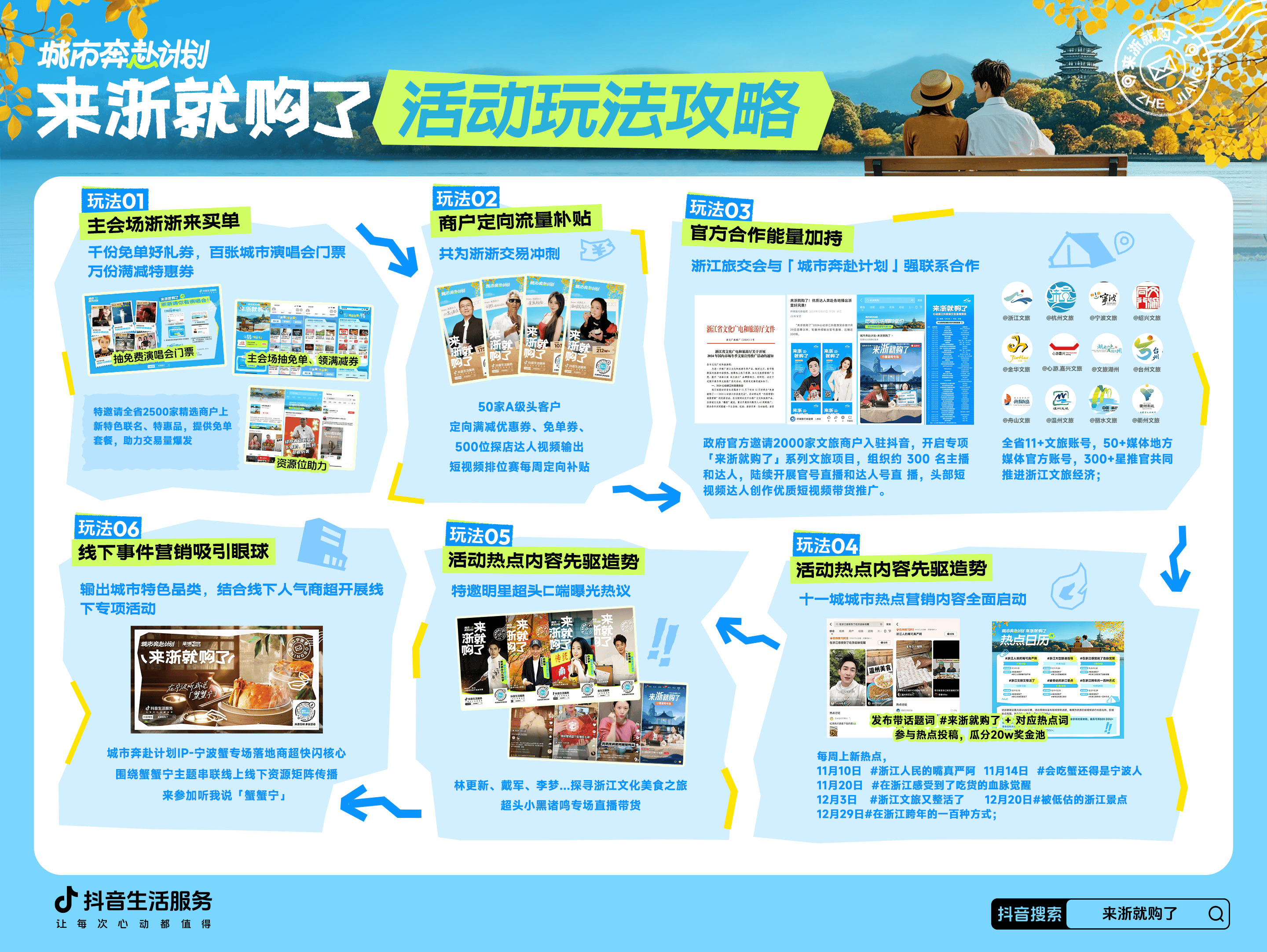 支持消费类企业上市融资 创投募投退循环更畅通
