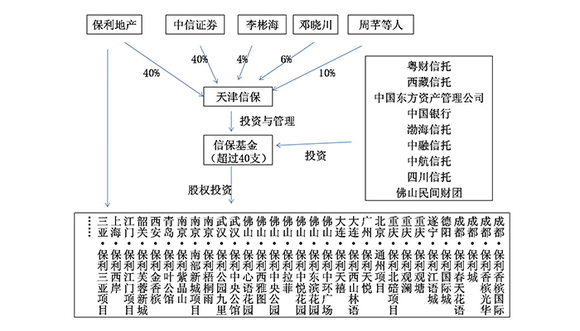 浮空风电赛道渐热，临一云川获中金资本旗下基金独家投资